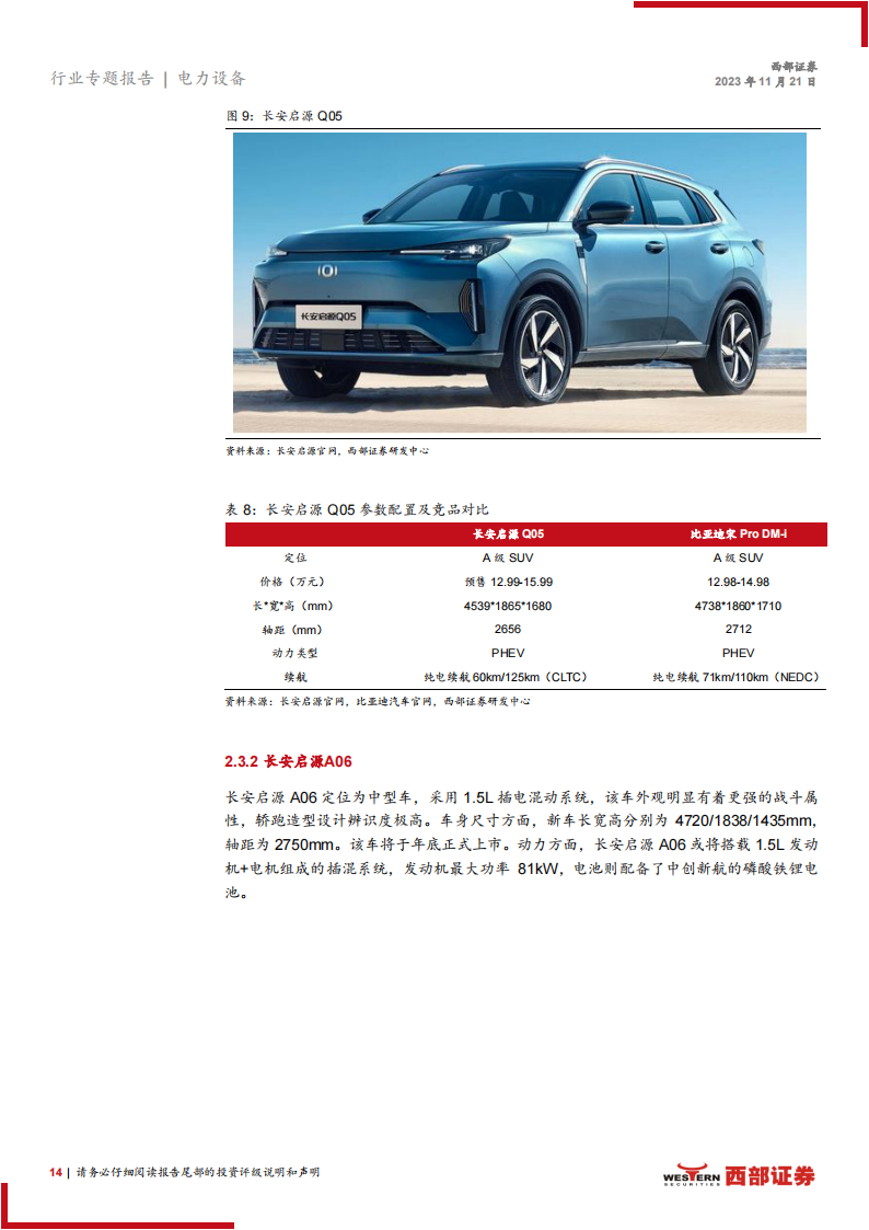 电力设备行业2023广州车展专题报告：广州车展开幕，三条主线看电动车未来投资机会_13.png