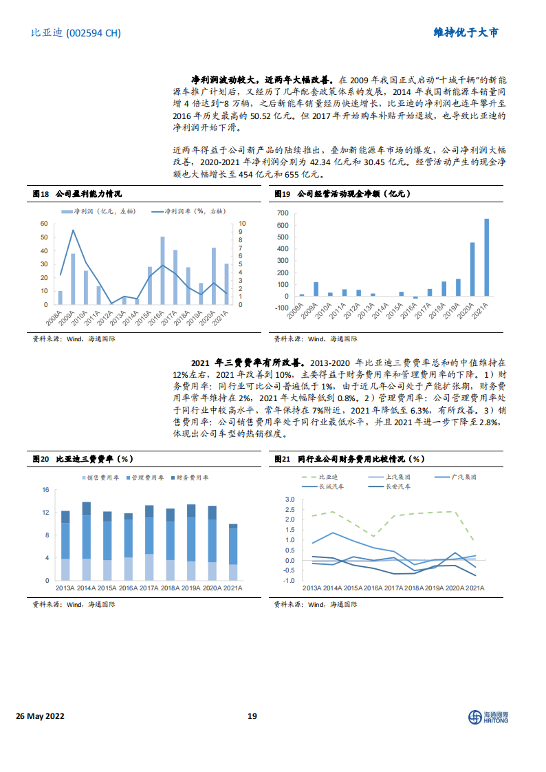 比亚迪：中国“智”造-2022-06-企业研究_18.png