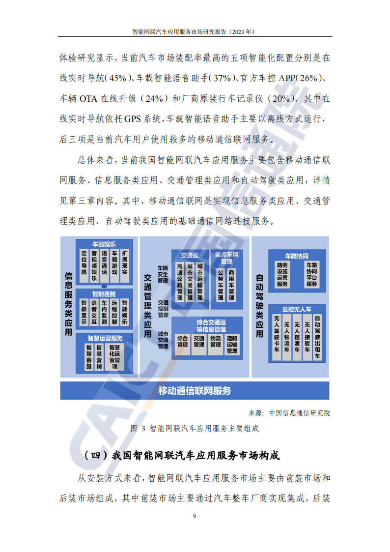 中国信息通信研究院-智能网联汽车应用服务市场研究报告_14.png