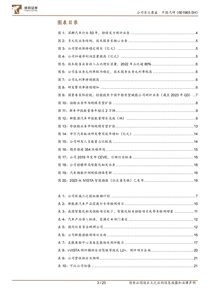 中国汽研研究报告：深耕汽车测评业务，智能化助力公司二次成长_02.png