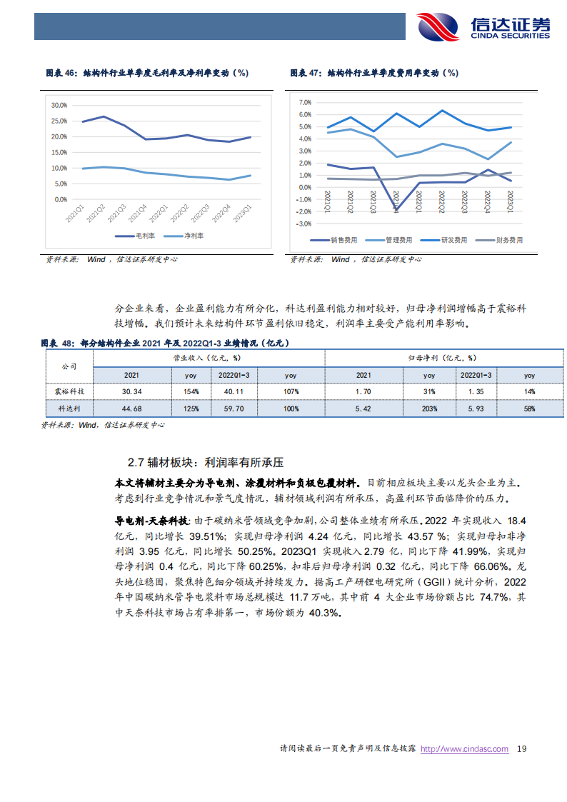 新能源汽车行业总结：盈利分化，景气依旧_18.png
