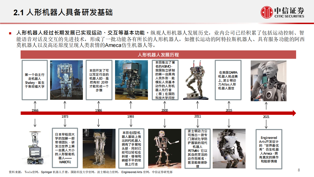 特斯拉2022AiDAY前瞻—机器人：新能源车企迈向人工智能的里程碑-2022-09-新势力_08.png