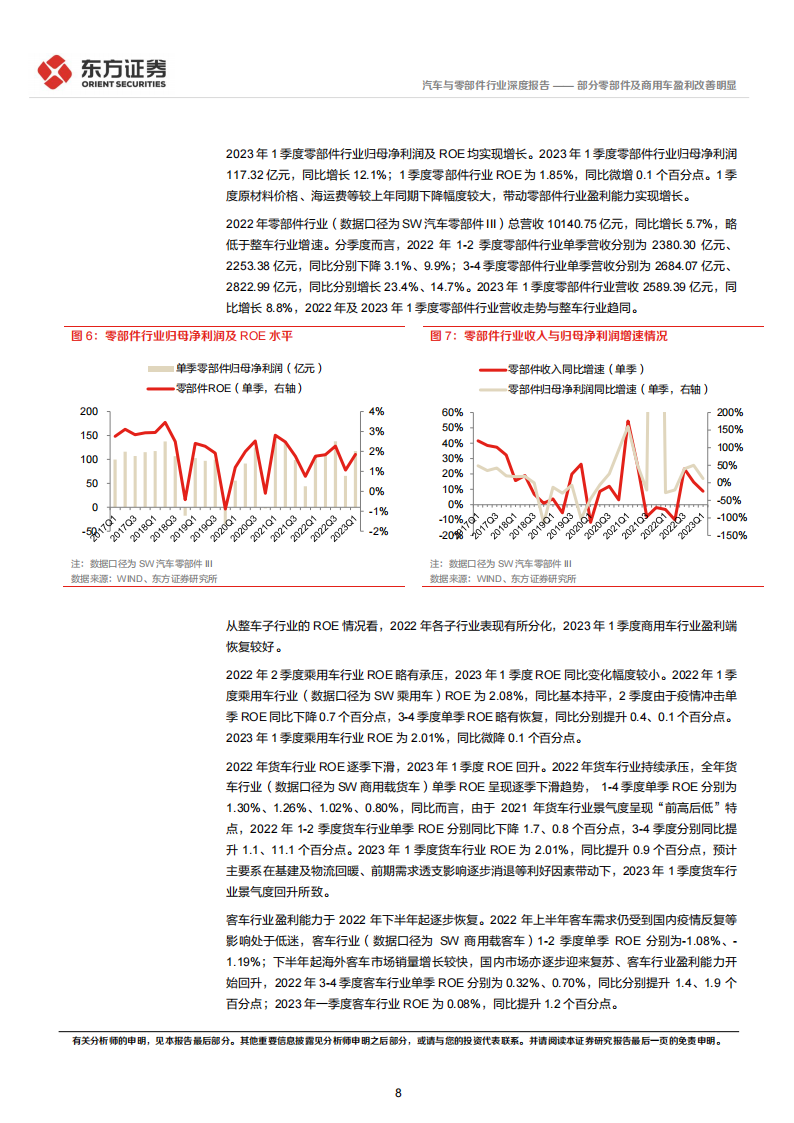 汽车行业1季度经营分析及投资策略：部分零部件及商用车盈利改善明显_07.png