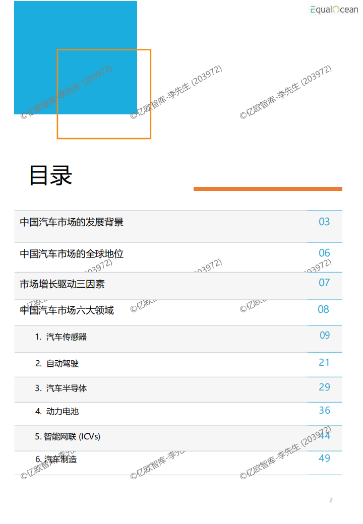 2022汽车科技市场研究报告(4)_02.png