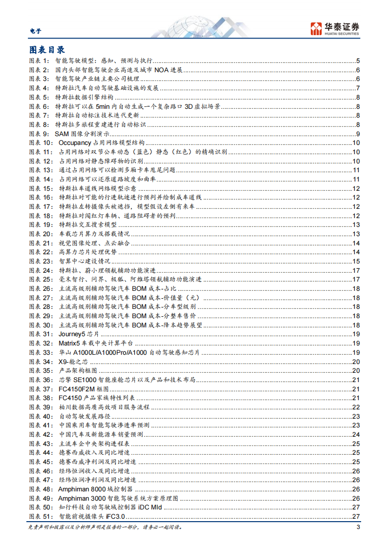 电子行业专题研究：AI大模型如何加速无人驾驶发展_02.png