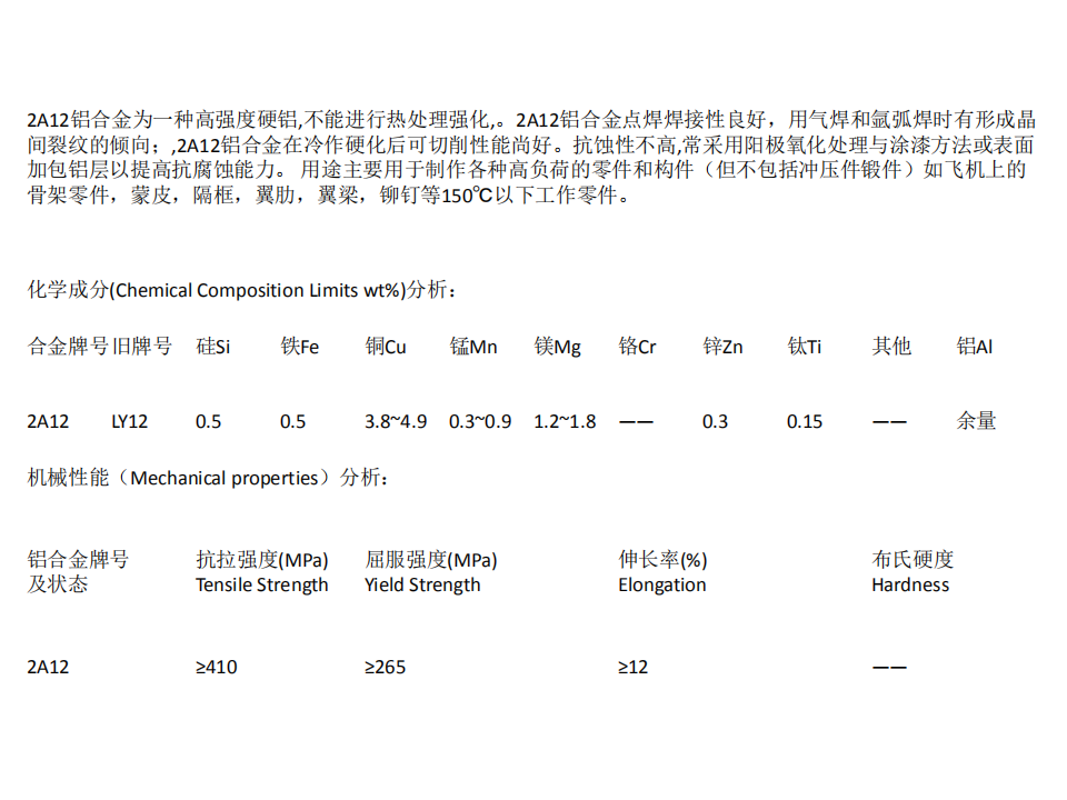 【焉知&希迈】常用铝合金特性对比_04.png