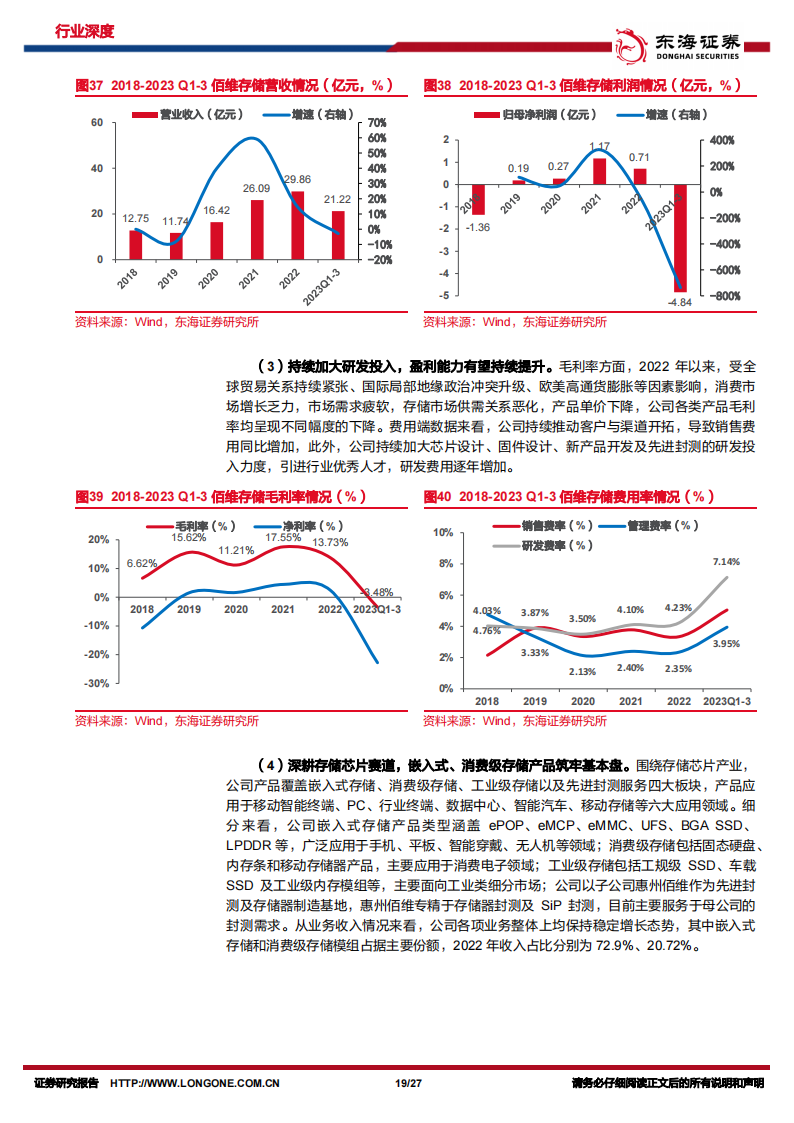 半导体存储行业专题报告：存储市场复苏在即，模组厂商曙光再现_18.png