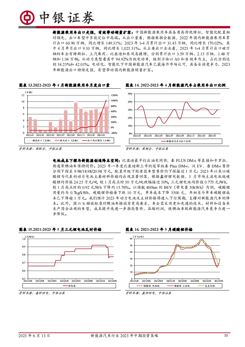 新能源汽车行业2023年中期投资策略：电动浪潮不止，技术创新不息_09.png