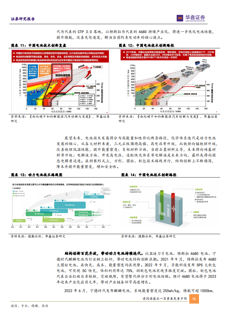 新能源汽车行业策略报告：寻找新平衡，拥抱高景气与新技术_14.png