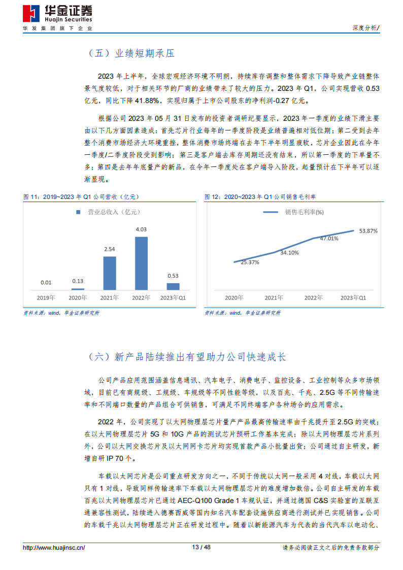 裕太微研究报告：以太网PHY芯片稀缺标的，国产化渗透初期前景广阔_12.png