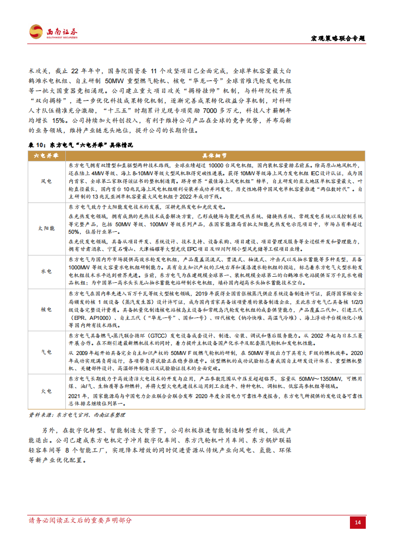 国企改革专题：国改带动川渝上市央国企价值发现_17.png