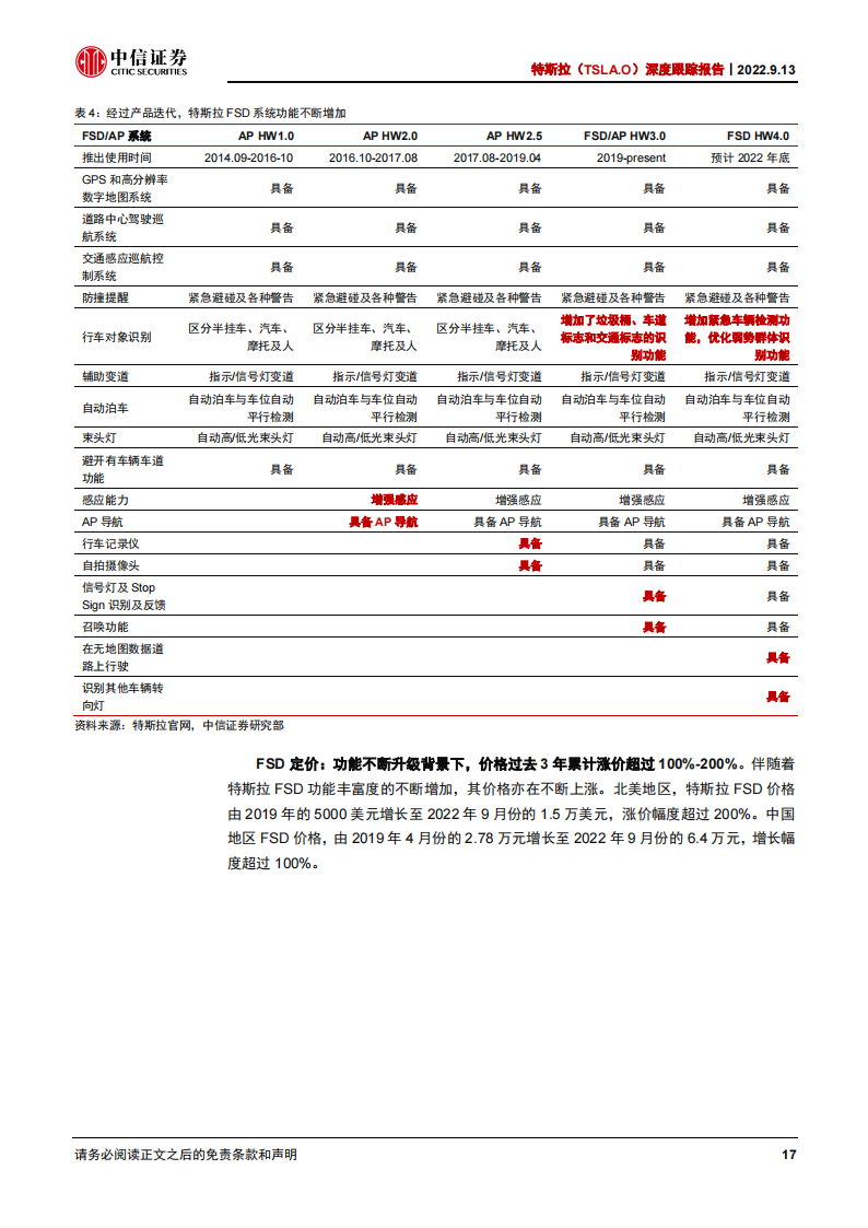 特斯拉跟踪报告：自动驾驶，特斯拉“汽车+软件”飞轮基础性支撑，“芯片+算法+数据”实现持续领先_16.png