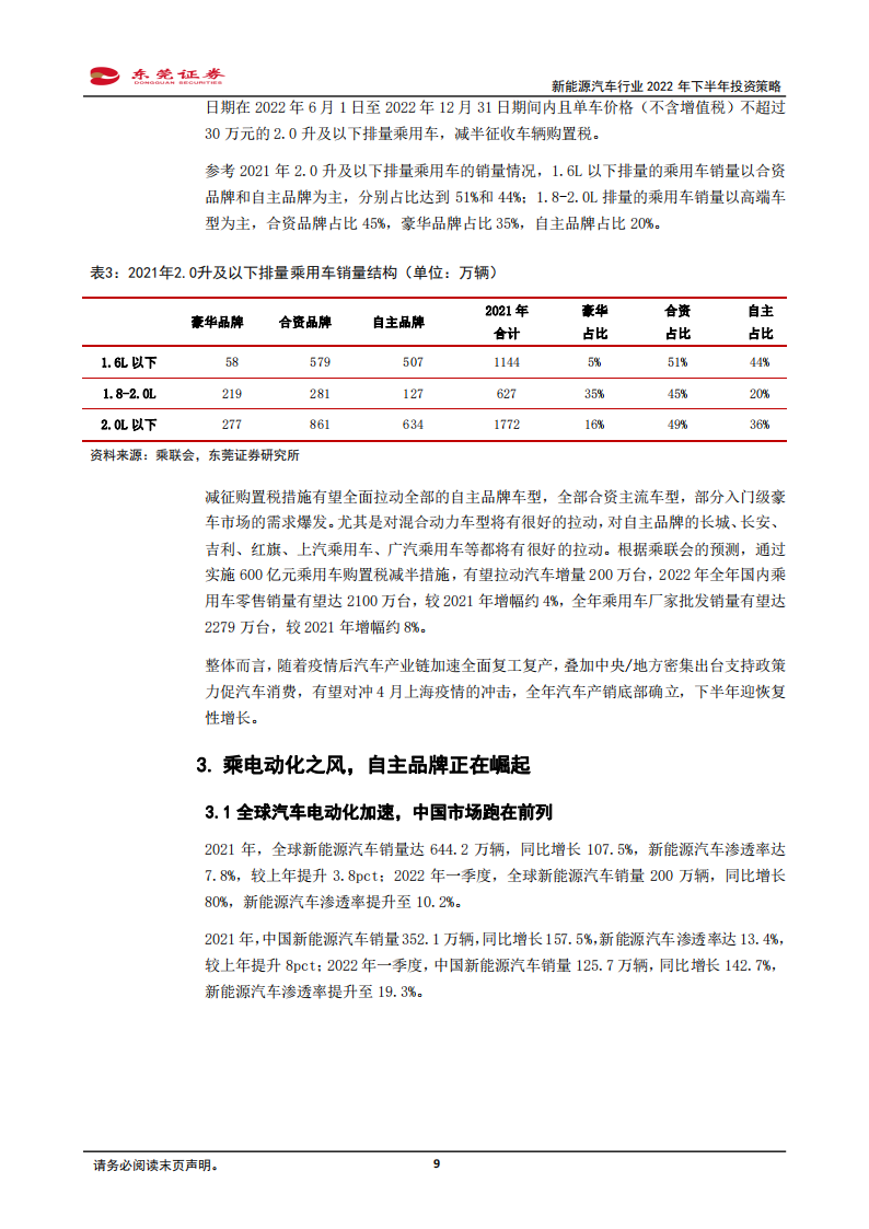 新能源汽车行业2022年下半年投资策略：助力稳增长，政策护航下景气复苏_08.png