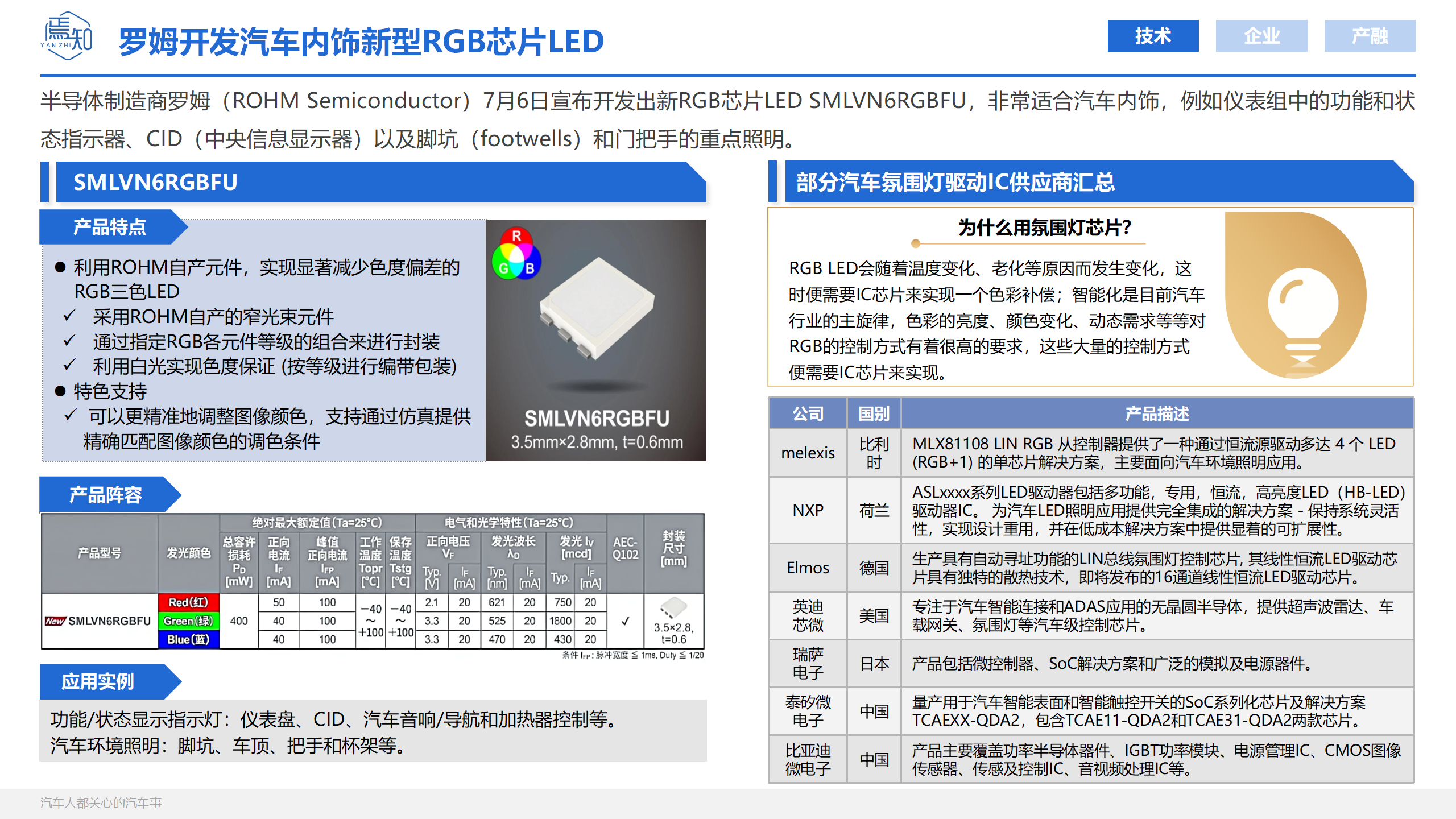 知见7_12.png