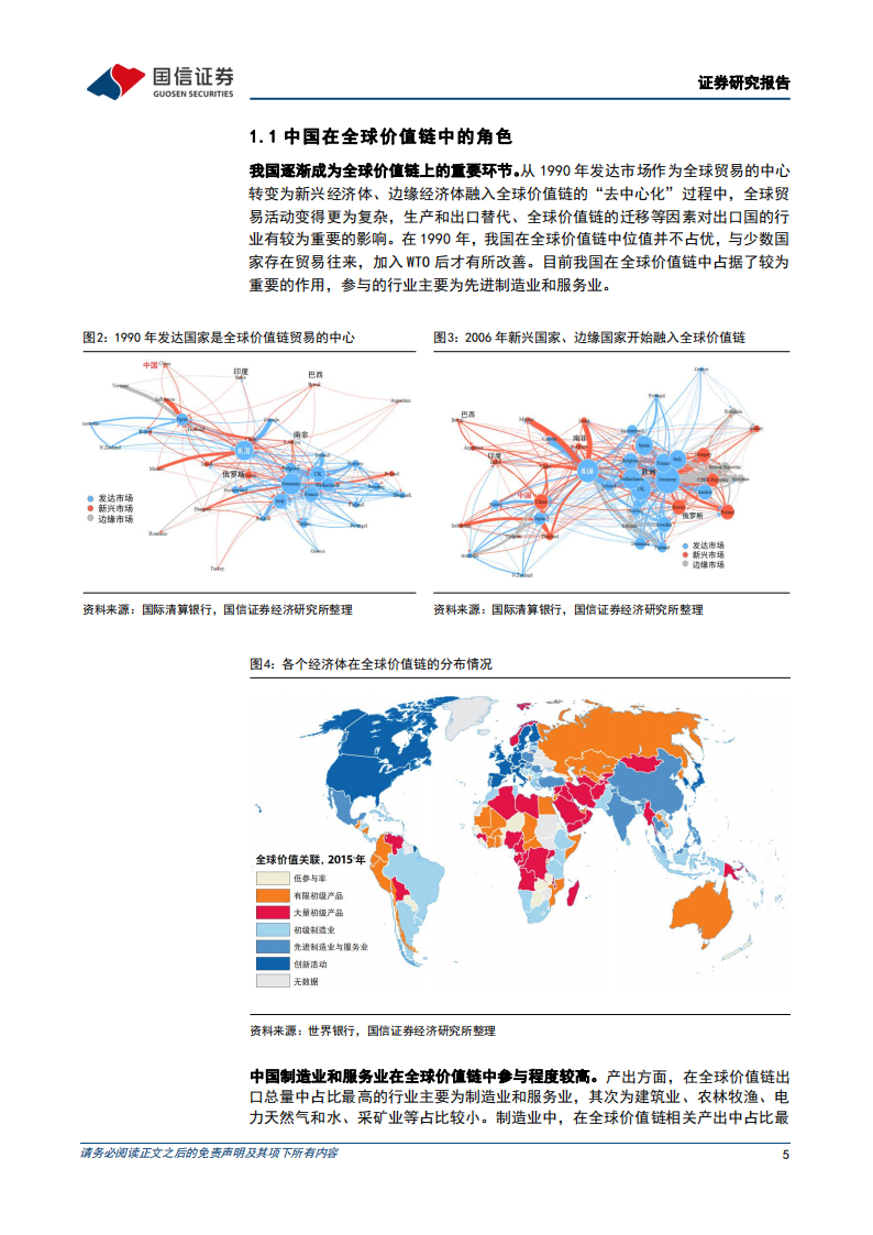 策略专题研究：5月多资产配置观点，新冠疫情对全球价值链的重构_04.png