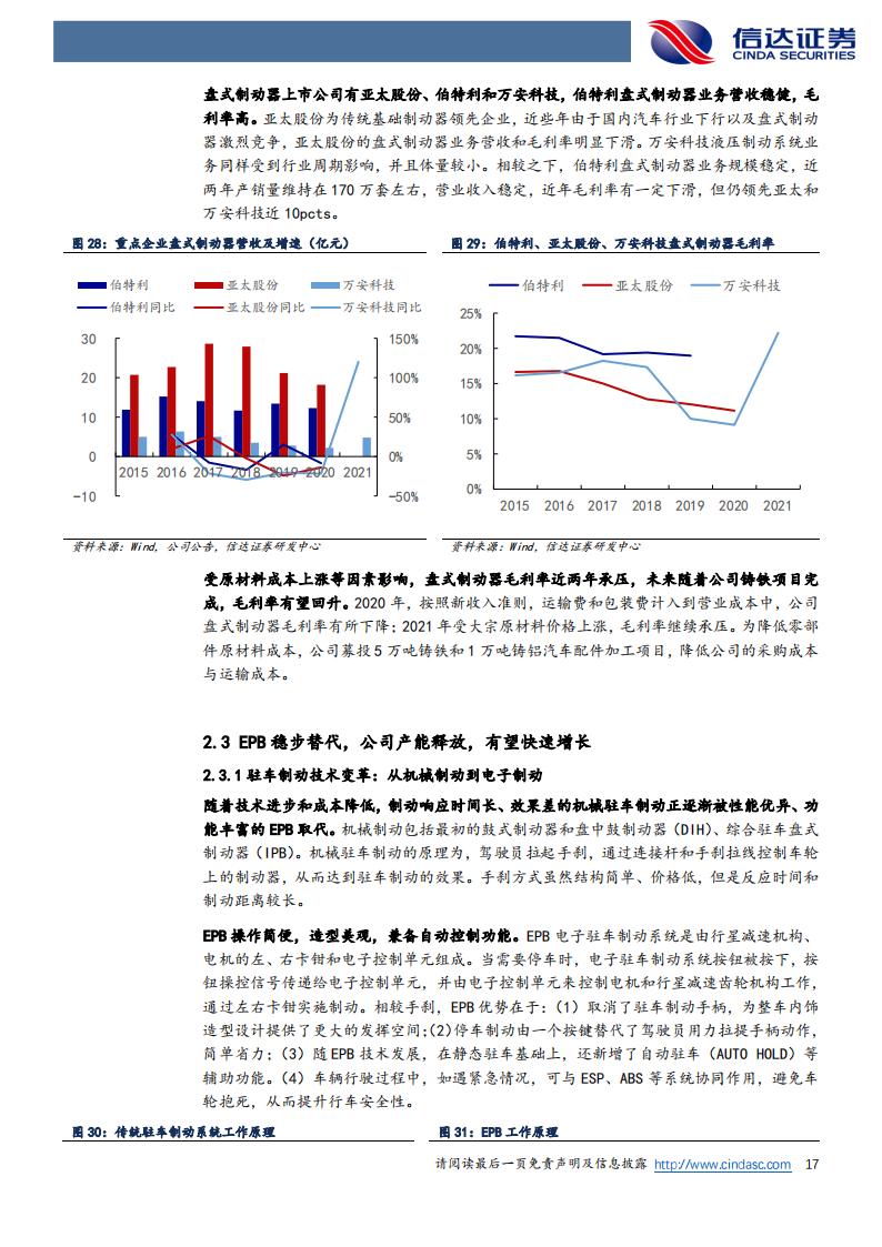 伯特利（603596）研究报告：布局线控底盘，本土制动龙头加速腾飞_16.png