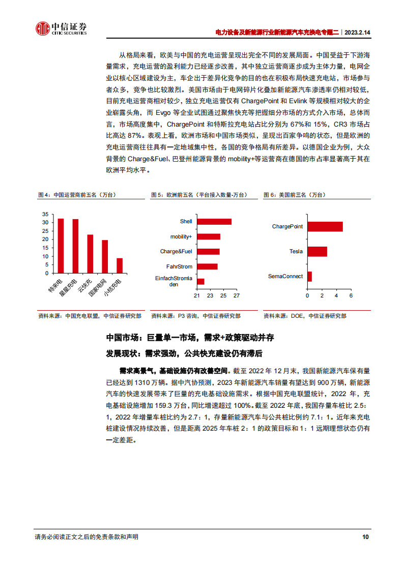 新能源汽车充电桩行业专题报告：全球需求向上，充电桩开启新的发展阶段_09.png