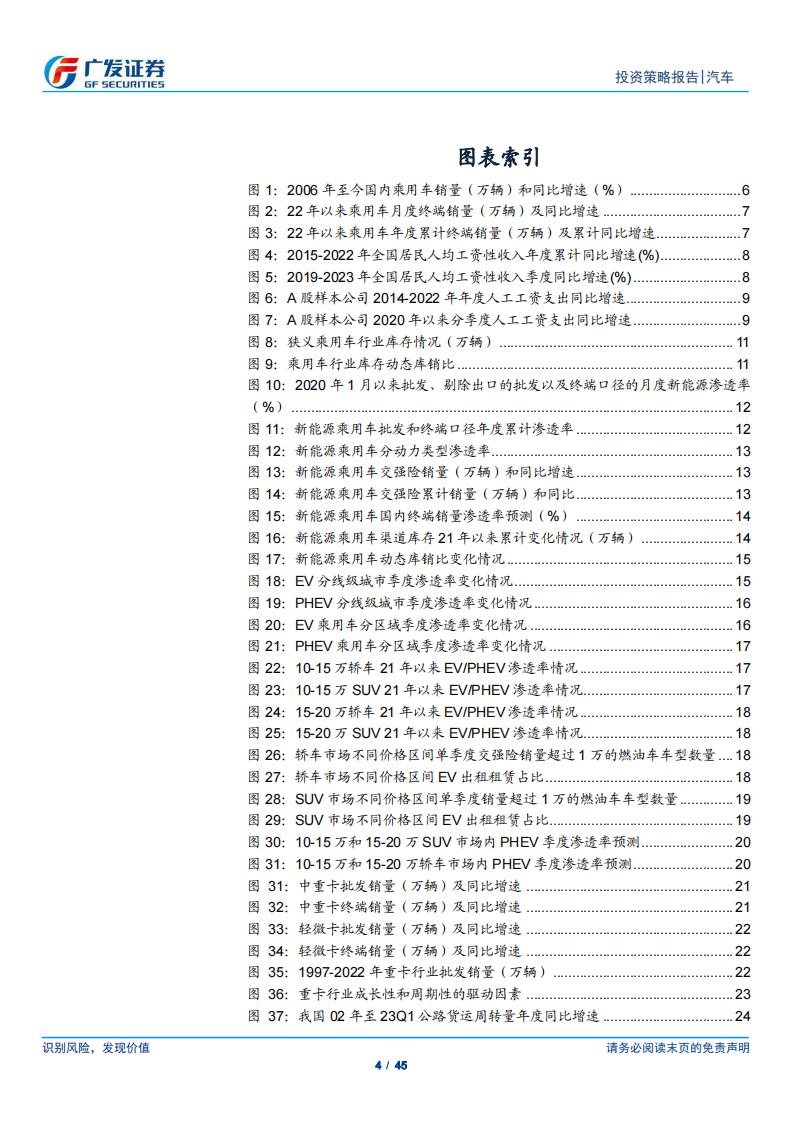汽车行业2023年中期策略：乘用车正蕴“变局”，商用车3_5年拐点已确立_03.png