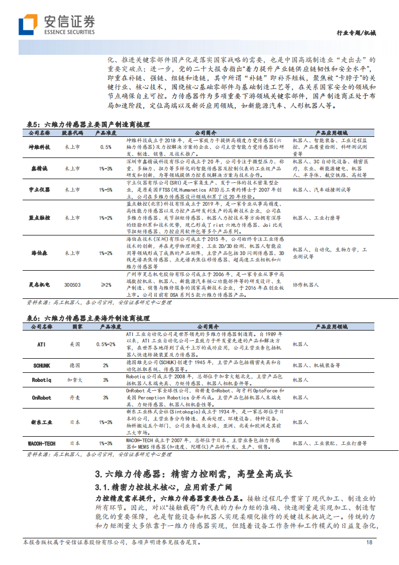 力传感器航专题研究：智能时代感知系统核心元件_17.png