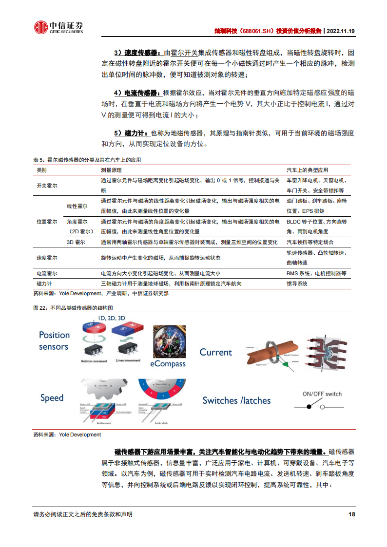 灿瑞科技（688061）研究报告：磁传感器芯片龙头，立足消费布局车载_17.png