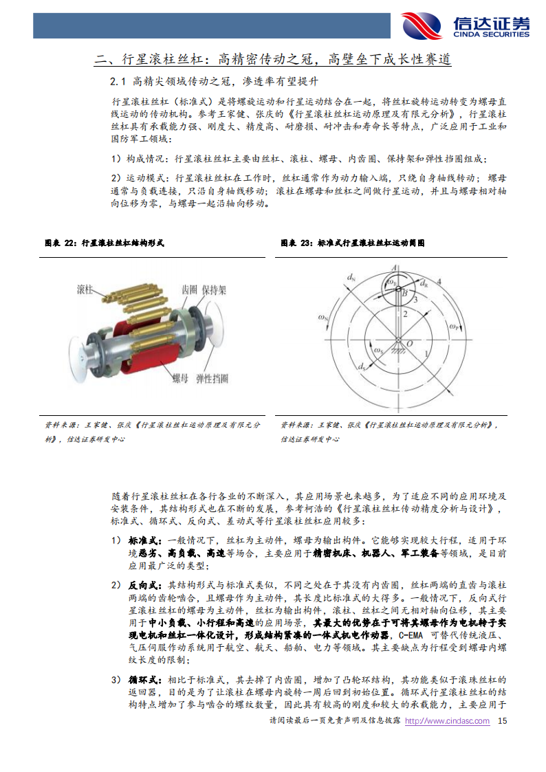 丝杠行业专题报告：人形机器人打开丝杠成长空间，国产替代有望加速_14.png