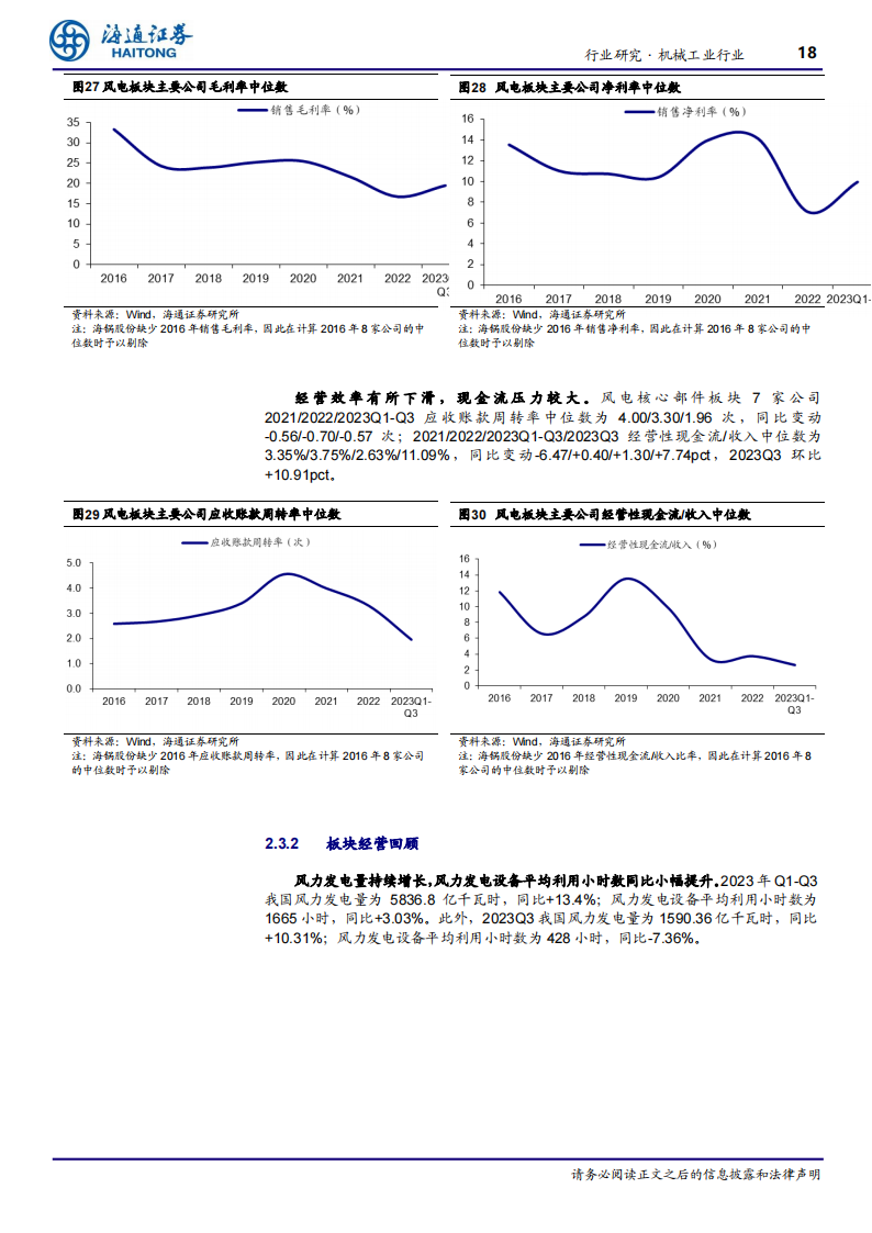 机械工业行业成长板块23Q3总结：板块分化，新技术、国产替代方向值得关注_17.png