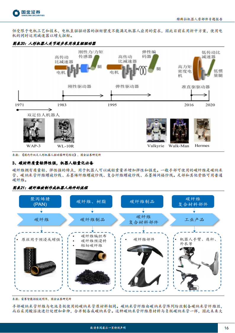 特斯拉机器人零部件专题报告：和而不同，Tesla bot和车供应链异同点分析_15.png