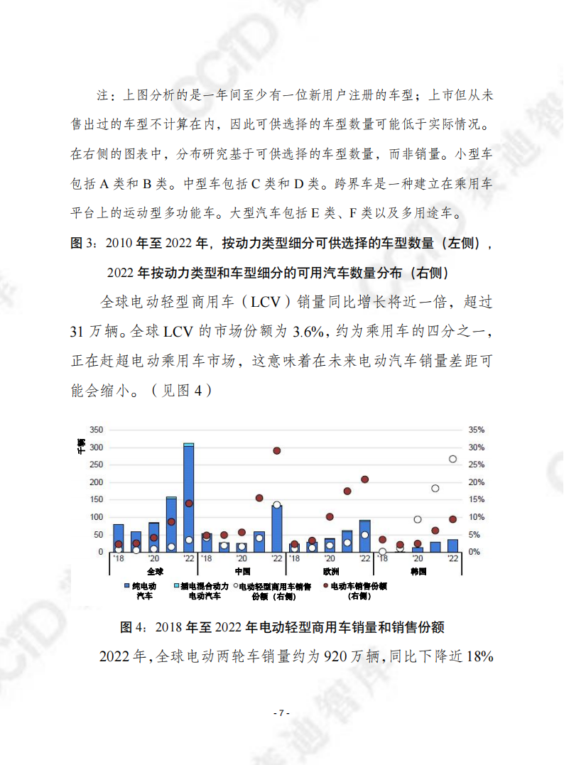 2023年全球电动汽车展望_06.png