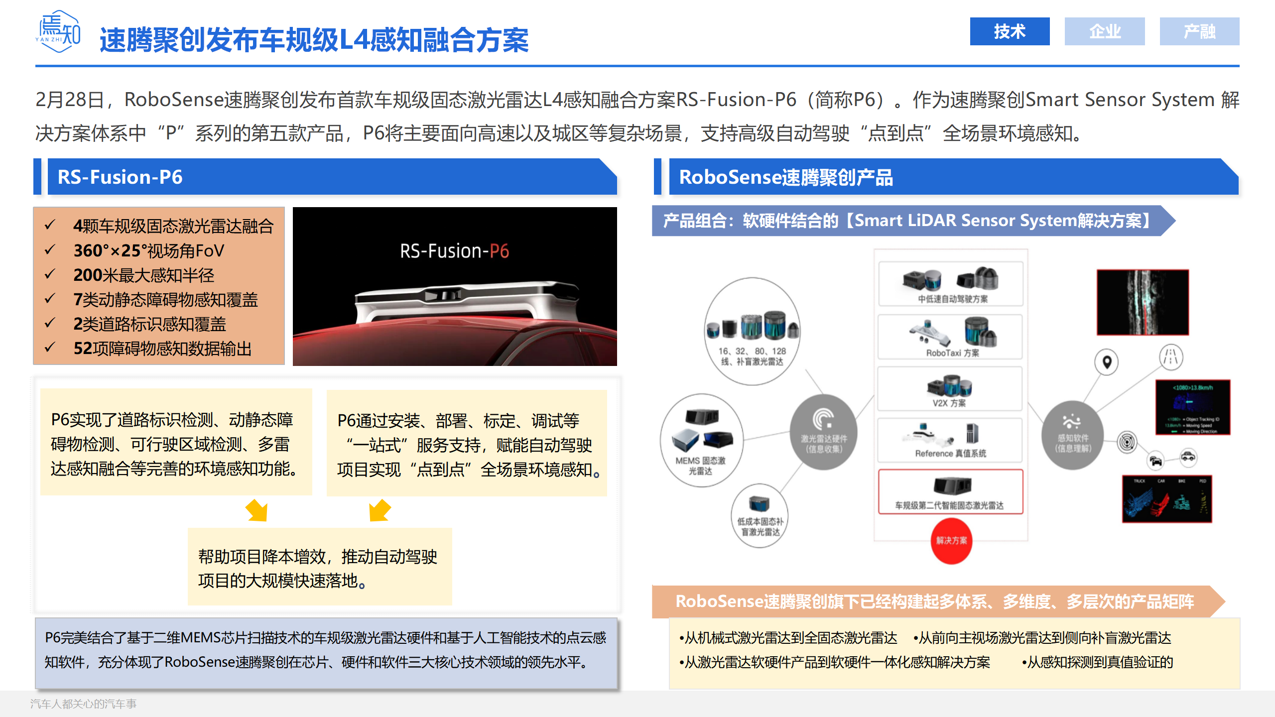 知见：焉知智电产业3月刊【汽车人都关心的汽车事】_04.png