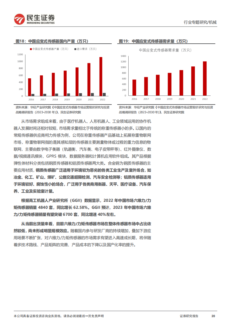 机器人力传感器行业专题报告：机器人高精度力控方案核心部件_19.png