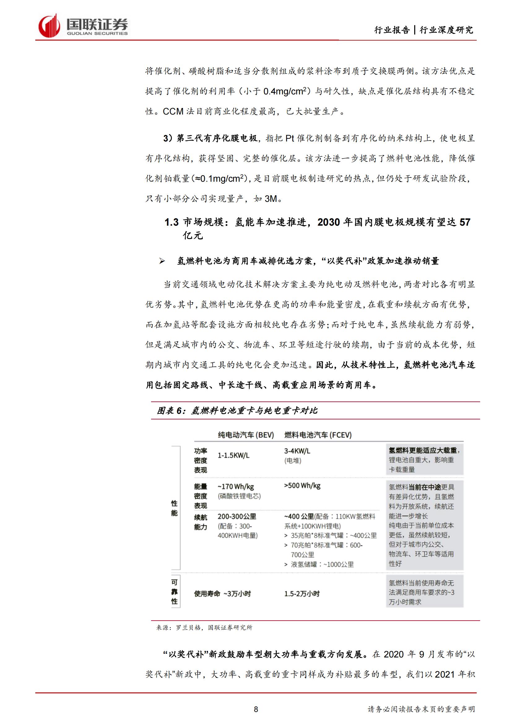 氢燃料电池膜电极专题研究：核心材料国产化，助推氢能车商业化_07.jpg