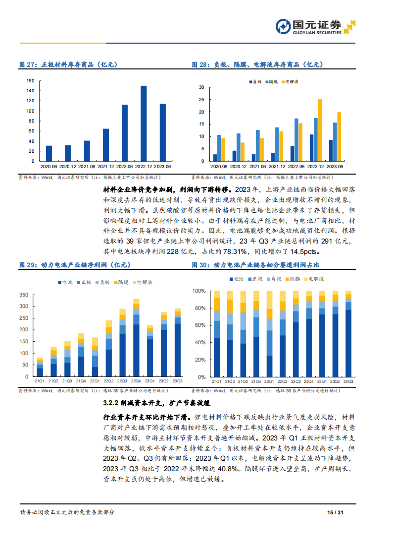 锂电行业2024年策略报告：拨云见日，万里可期_14.png