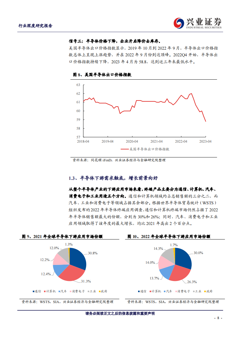 半导体封测行业研究报告：半导体周期复苏带动封测回暖，先进封装成长空间广阔_07.png