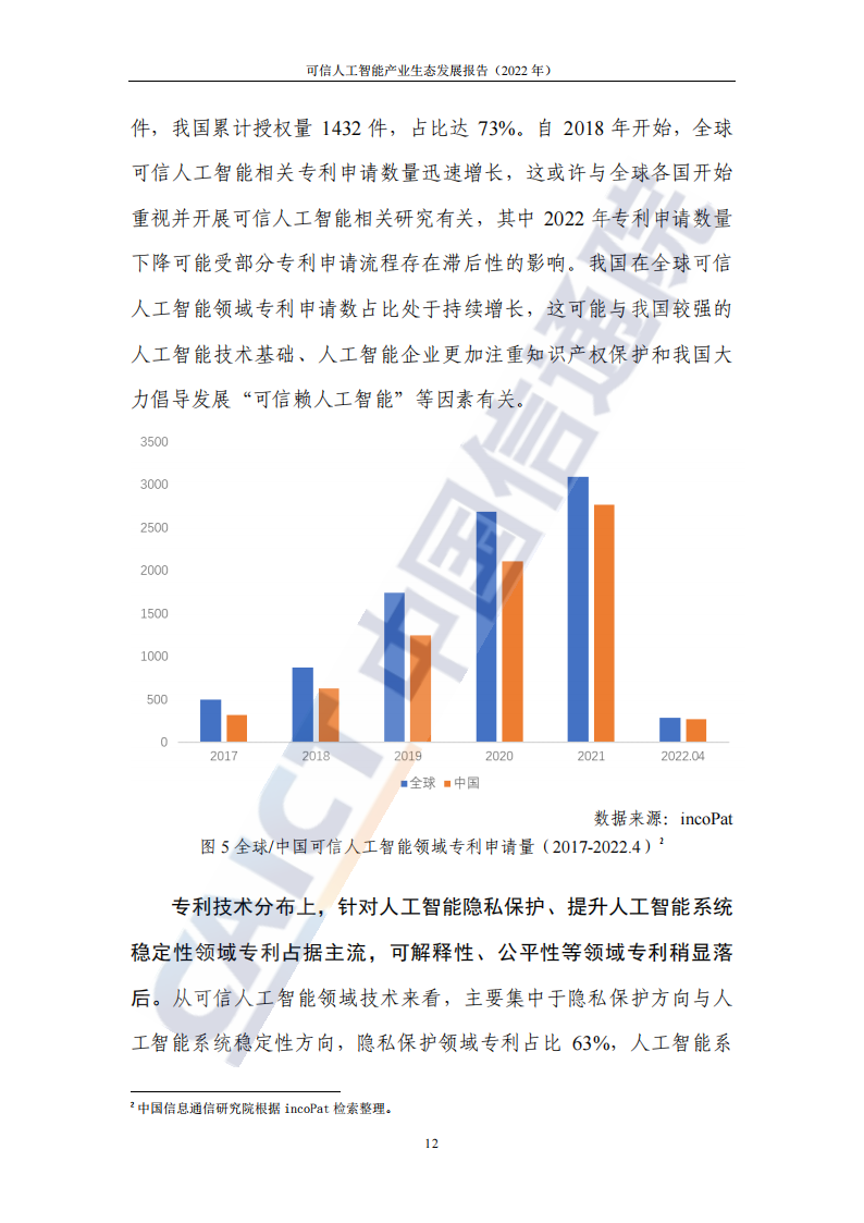 可信人工智能产业生态发展报告（2022年） -中国信通院(1)_18.png