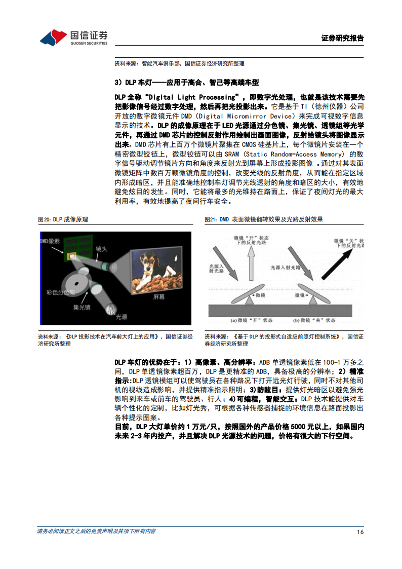 车灯行业跟专题报告：车灯行业技术趋势、市场空间及竞争格局_15.png