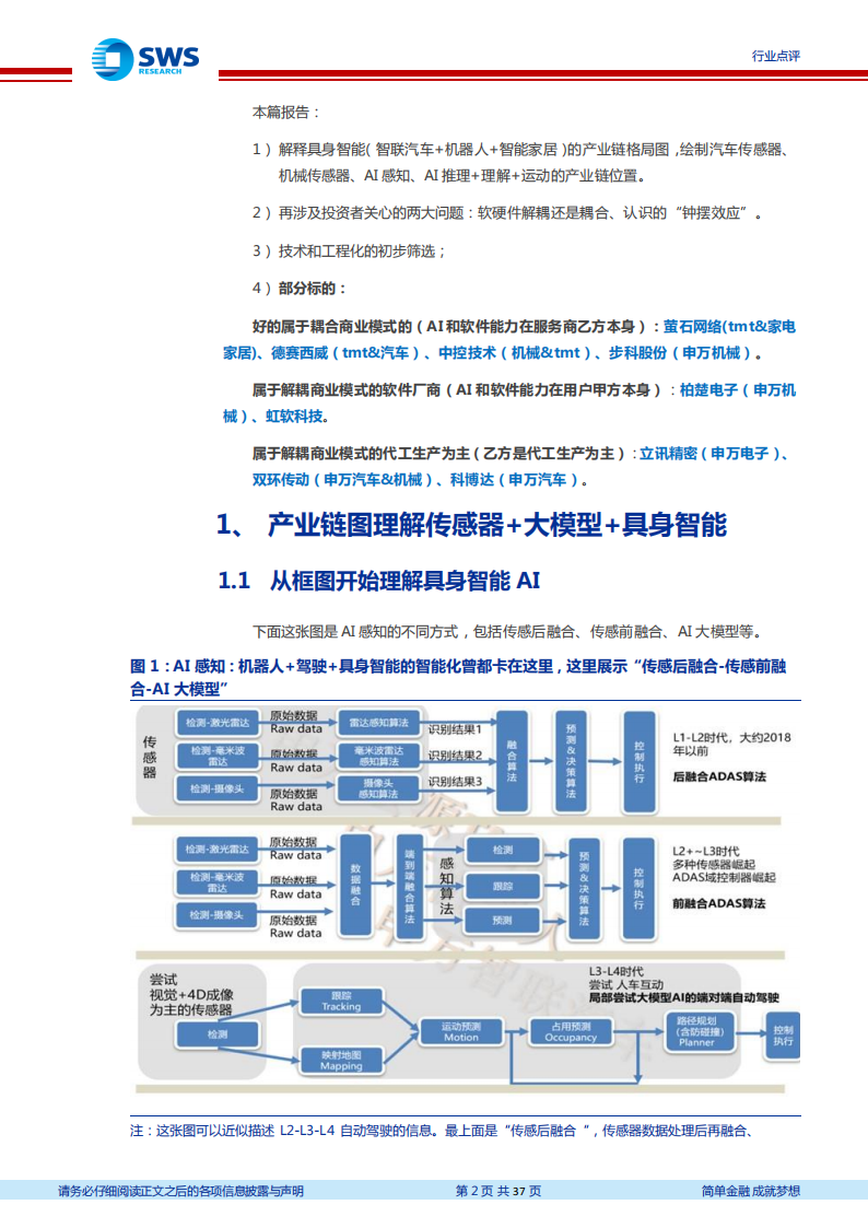 具身智能专题研究：解耦还是耦合？从AI化到工程化！_01.png