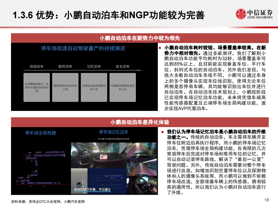 汽车自动驾驶产业深度报告：国产EV新势力的自动驾驶秘方_18.png