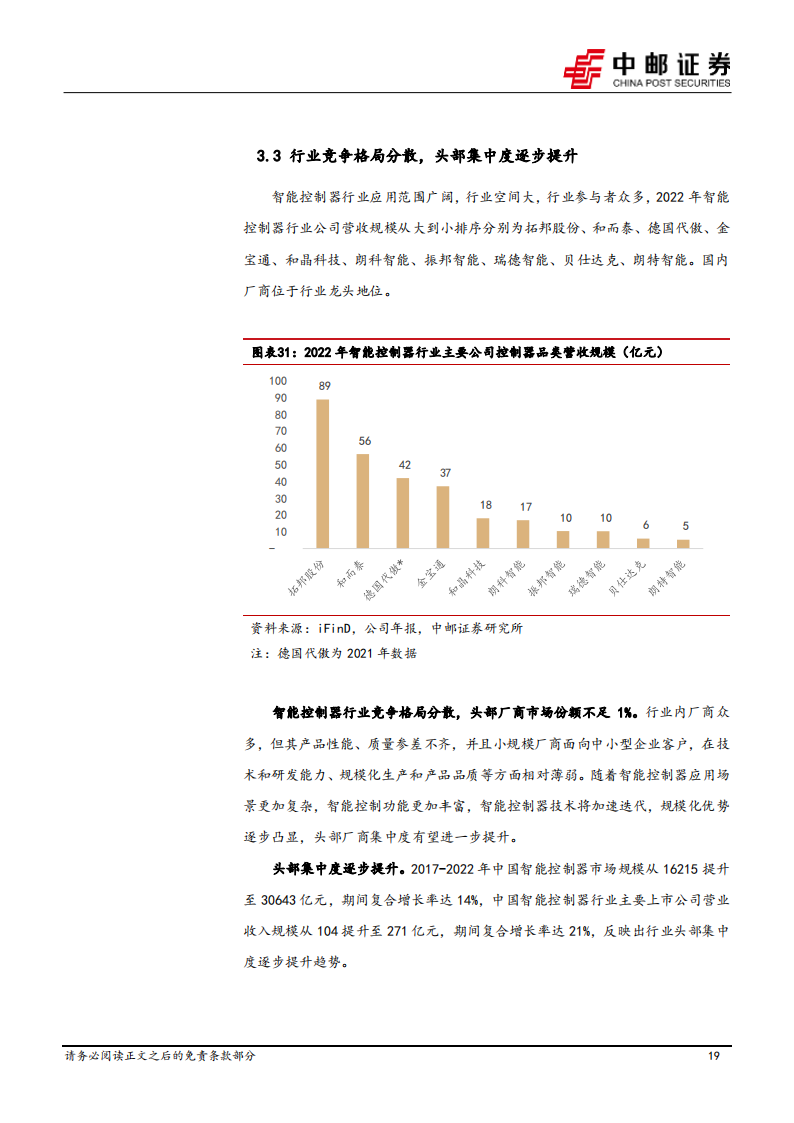 智能控制器行业研究：空间广阔，国产厂商份额逐步提升_18.png