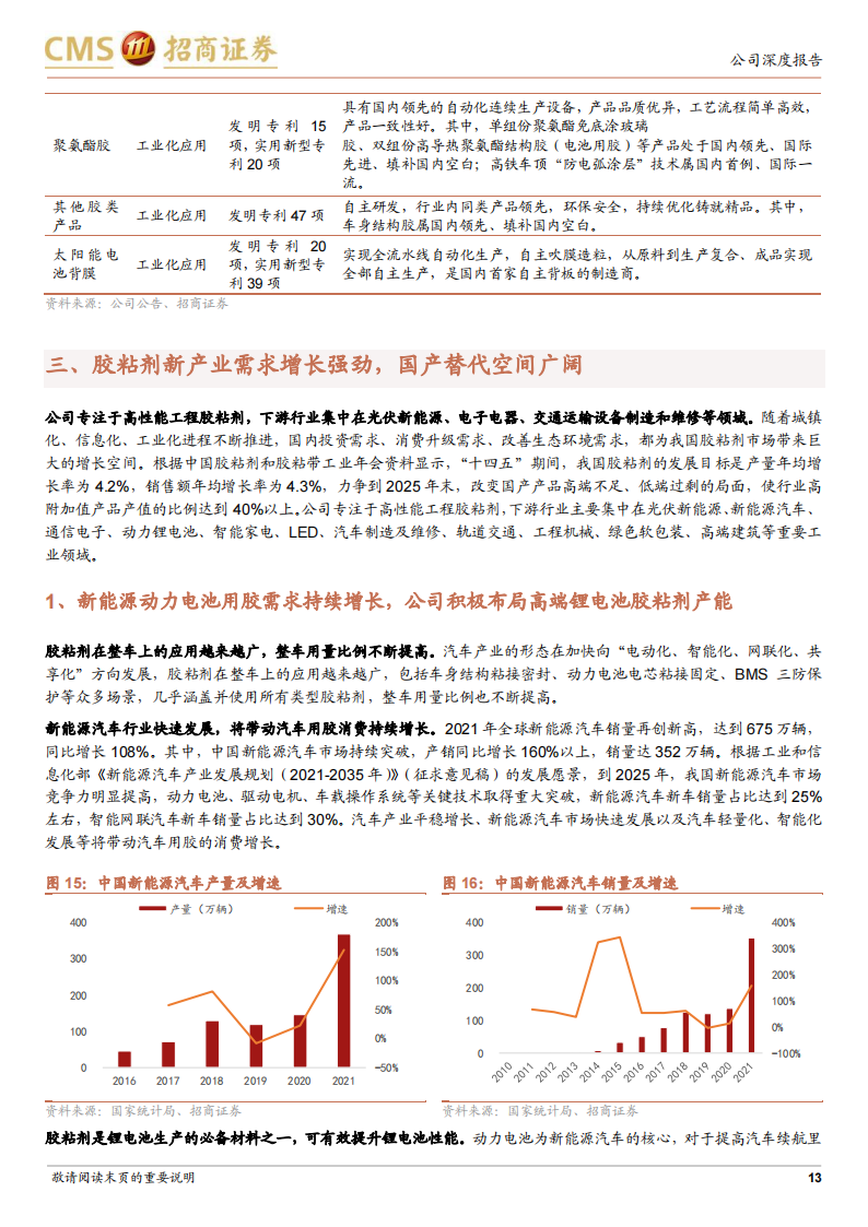 回天新材（300041）研究报告：胶粘剂龙头企业，持续加码光伏、新能源车高价值赛道_12.png