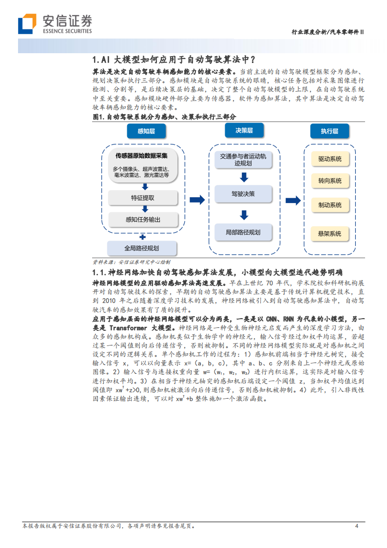 汽车零部件行业专题报告：AI大模型在自动驾驶中的应用_03.png