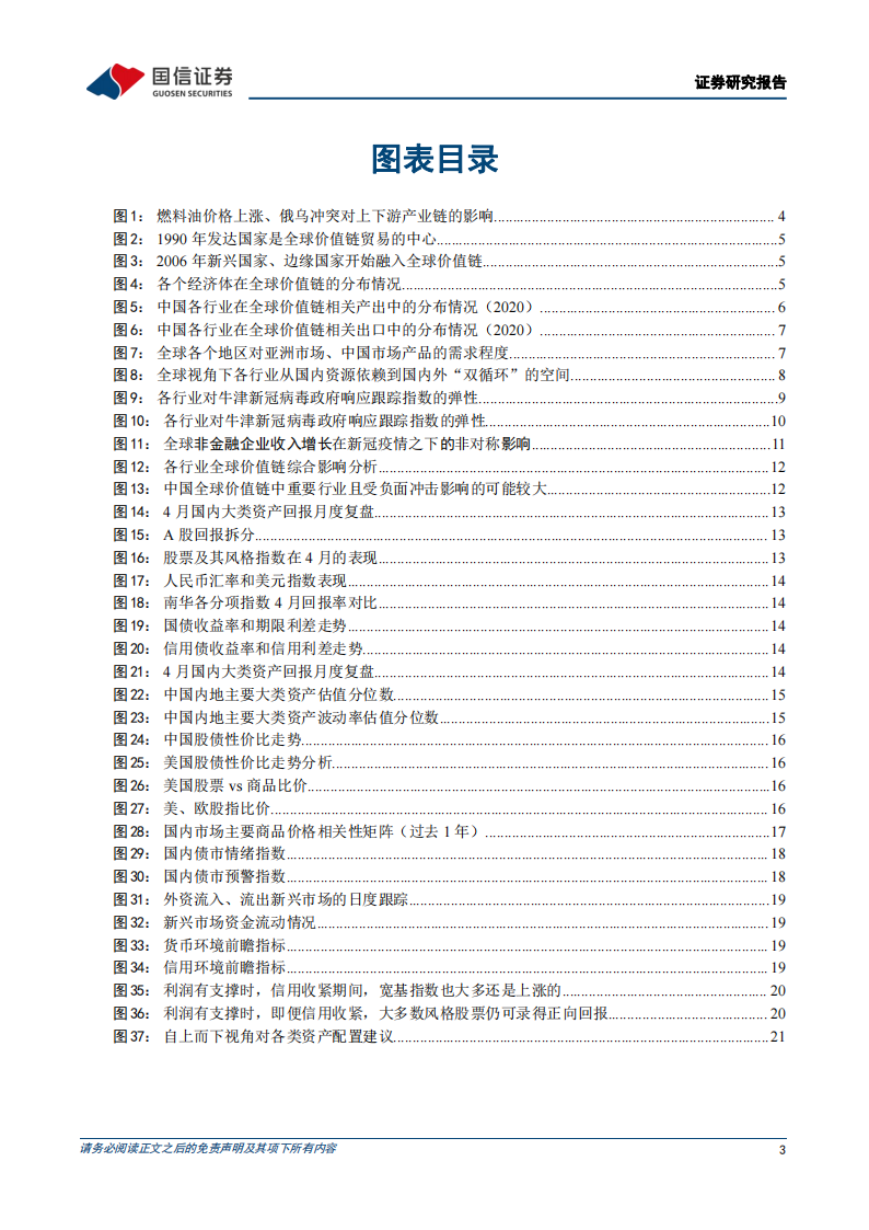 策略专题研究：5月多资产配置观点，新冠疫情对全球价值链的重构_02.png