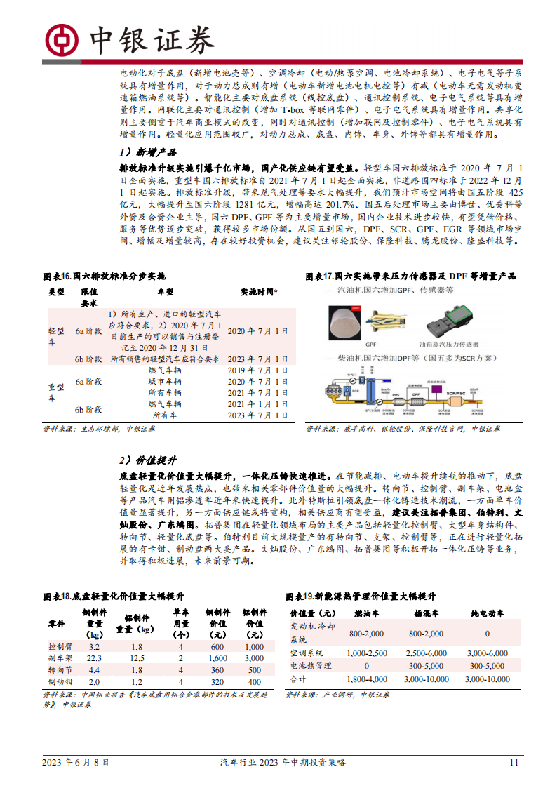 汽车行业2023年中期投资策略：行业回暖，重点关注新能源出海及智能化_10.png