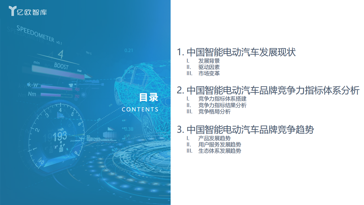 2022中国智能电动汽车品牌竞争格局研究报告-2022-04-市场解读_02.png