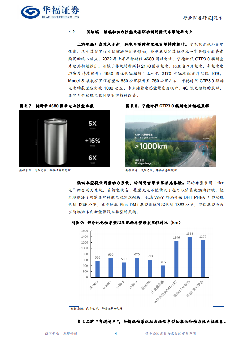 新能源汽车热管理行业研究：行业加速演进，国产零部件厂商迎崛起良机_07.png