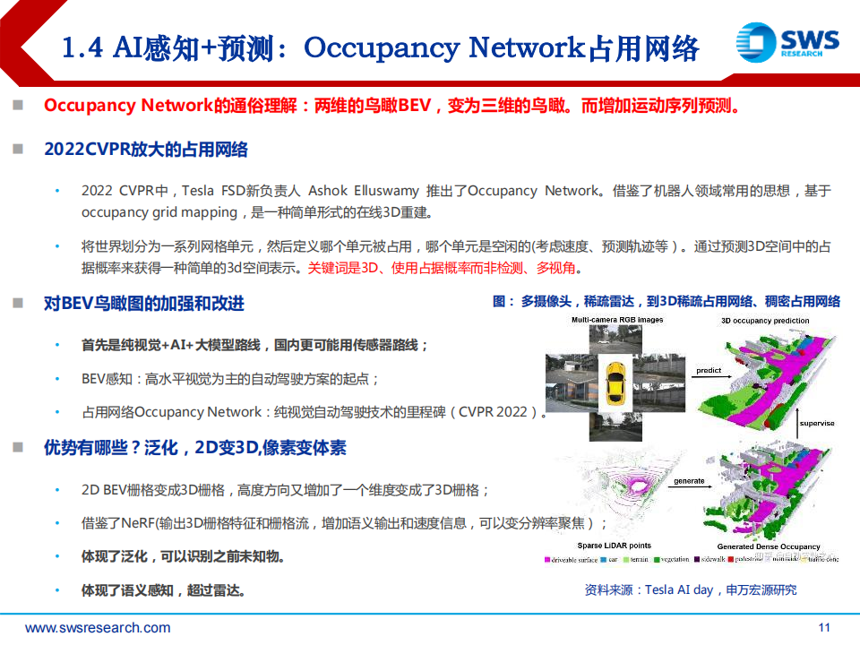 人工智能行业专题报告：大模型迭代，智能驾驶、机器人算法进化_10.png