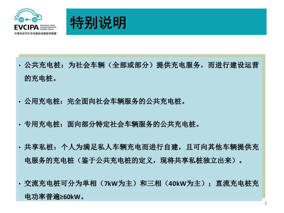 全国电动汽车充电基础设施信息发布稿-2022-04-新能源_02.png