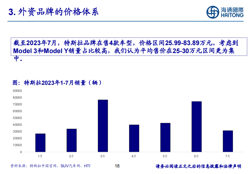 新能源汽车行业专题：国内新能源汽车价格体系初步形成_17.png