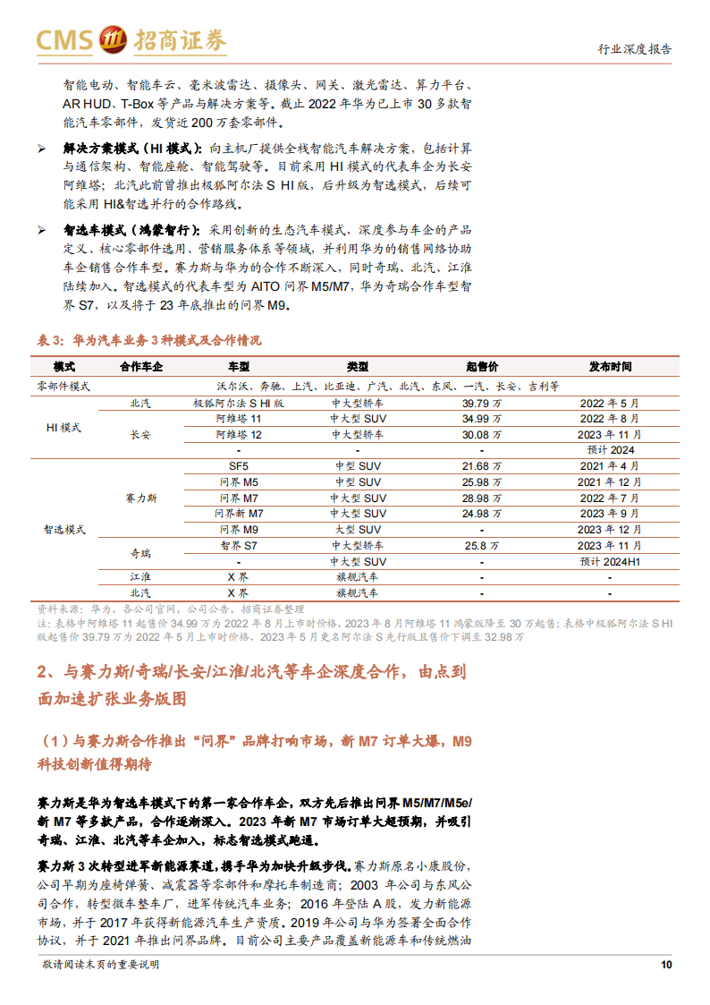 华为汽车产业链深度专题：多维生态赋能车企及供应链，探索Smart EV之界_09.png