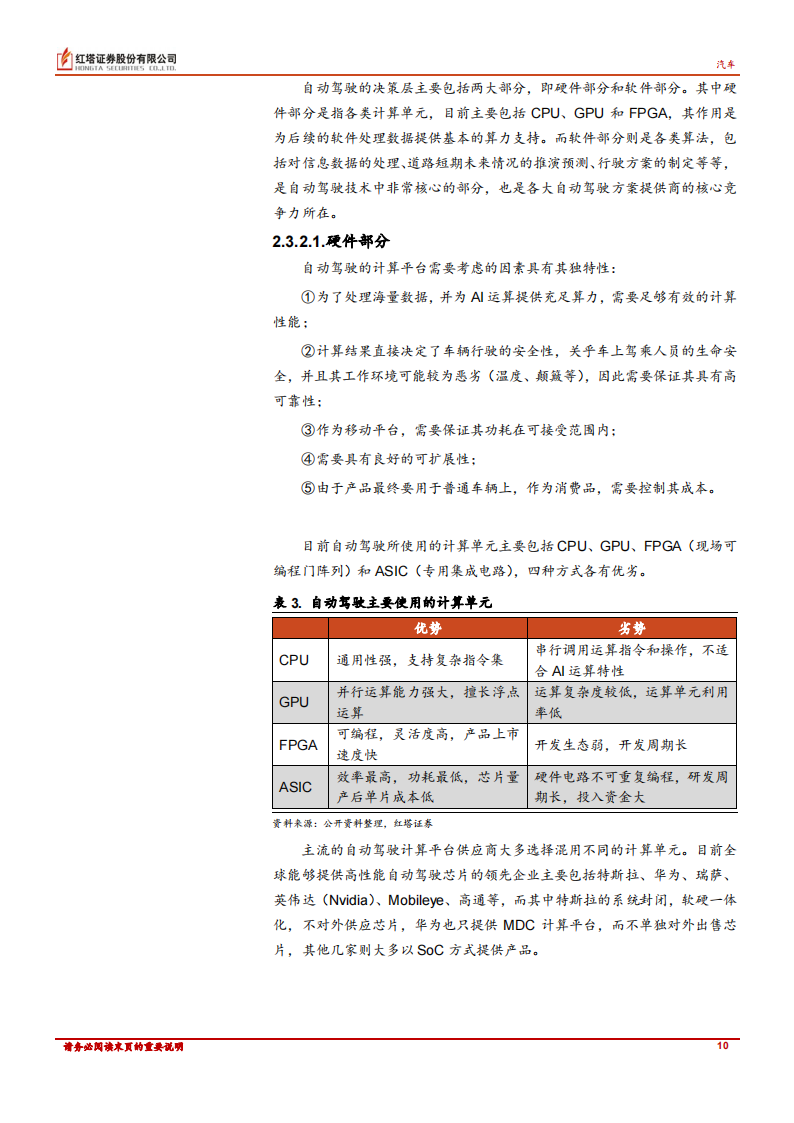 汽车自动驾驶技术路径对比分析_09.png