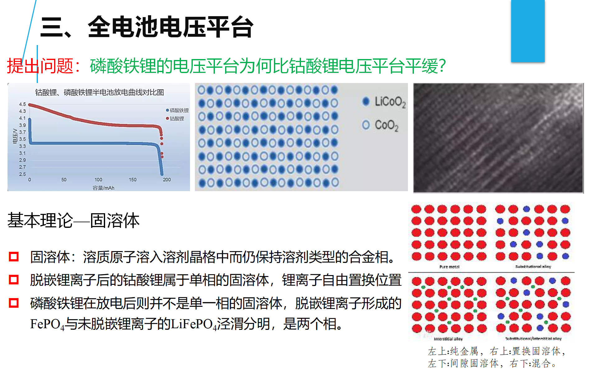 锂离子电池电压解析_11.png